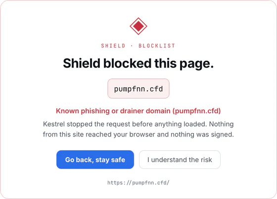 Kestrel Browser's block page for pumpfnn.cfd: Shield blocked this page, a known phishing or drainer domain; nothing from the site reached the browser and nothing was signed; the buttons Go back, stay safe and I understand the risk.