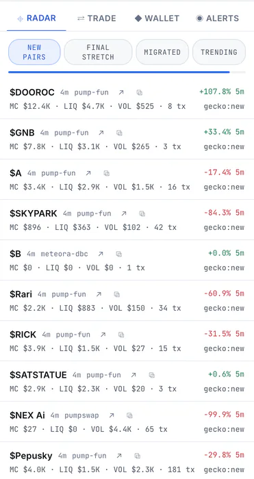 The Radar pane on New pairs: one row per pair with its age, venue, change, market cap, liquidity, volume and transactions.